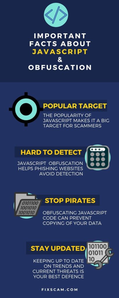 Obfuscation Infographic